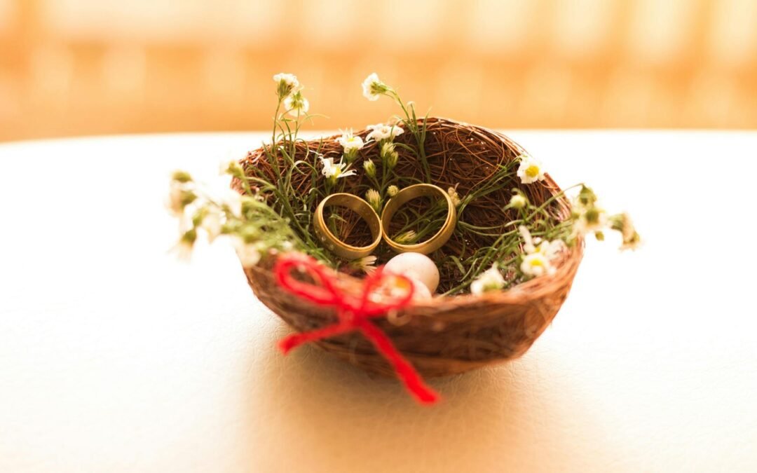 Understanding Commitment